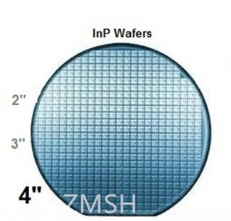 3 cali InP Substrat fosforanu indyniowego typu N Półprzewodnik metoda wzrostu VGF 111 100 orientacja