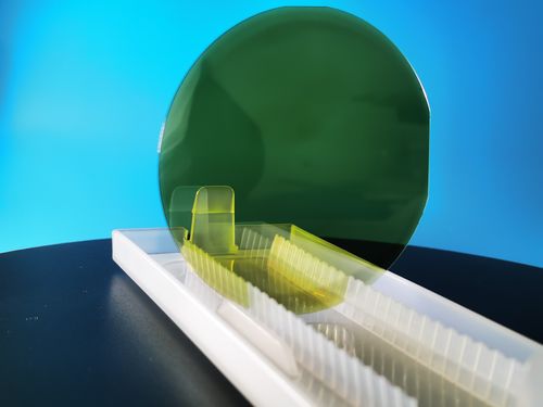 Najnowsze wiadomości o Konkurencja SiC i GaN