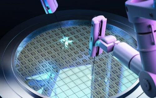 Najnowsze wiadomości o ZMSH Dzielenie się wiedzą - Co to jest technologia tworzenia płytek?