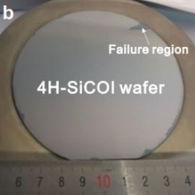 SiC-on-Isolator SiCOI Substraty wysokiej przewodności cieplnej szeroki zakres